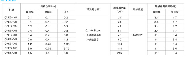 疊螺式污泥脫水機.jpg